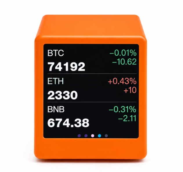Your Markets. Always in Sight.